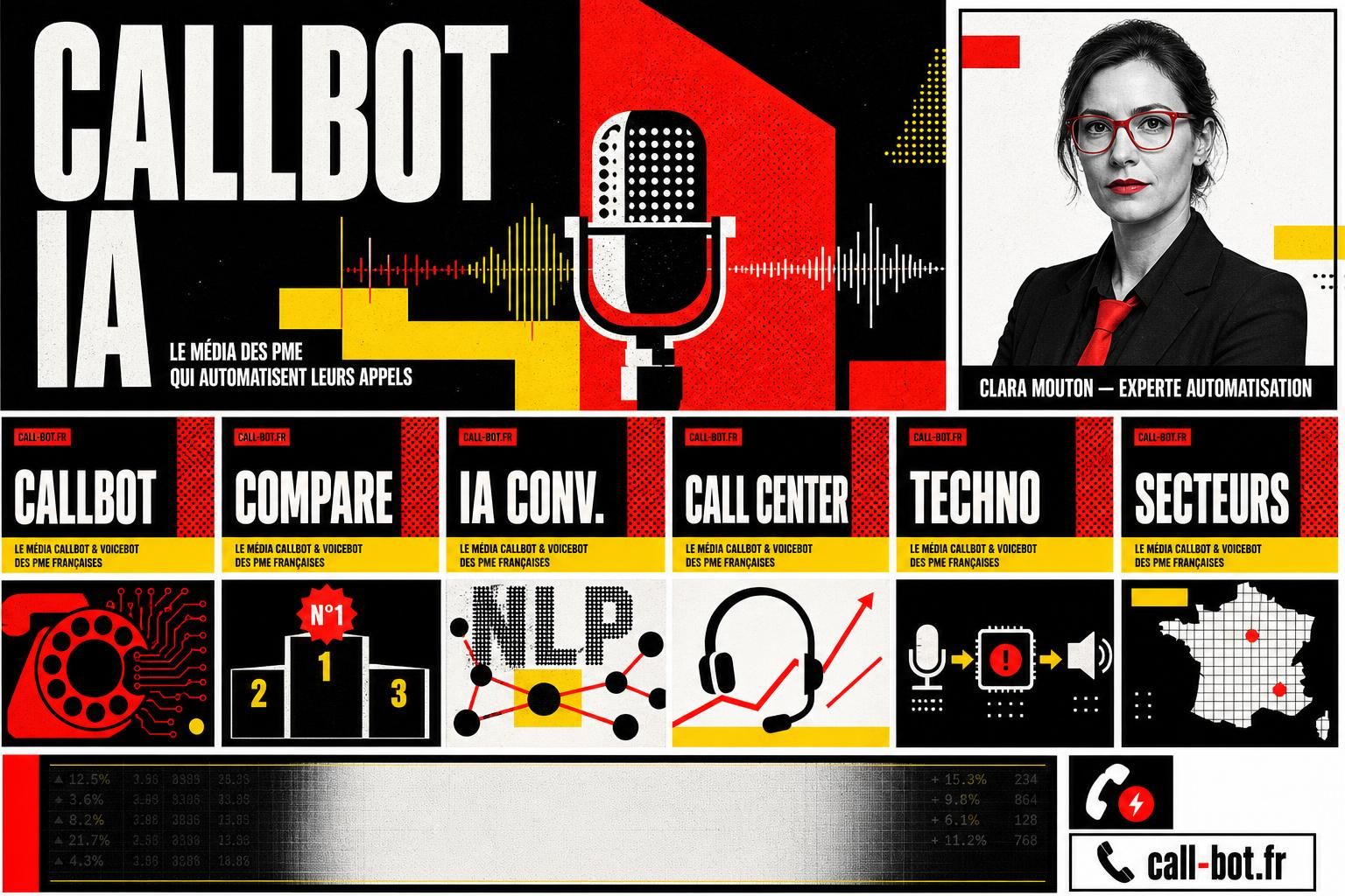 découvrez tout sur les voicebots, une technologie ia révolutionnaire en 2026, leurs fonctions, avantages et impact sur la communication moderne.