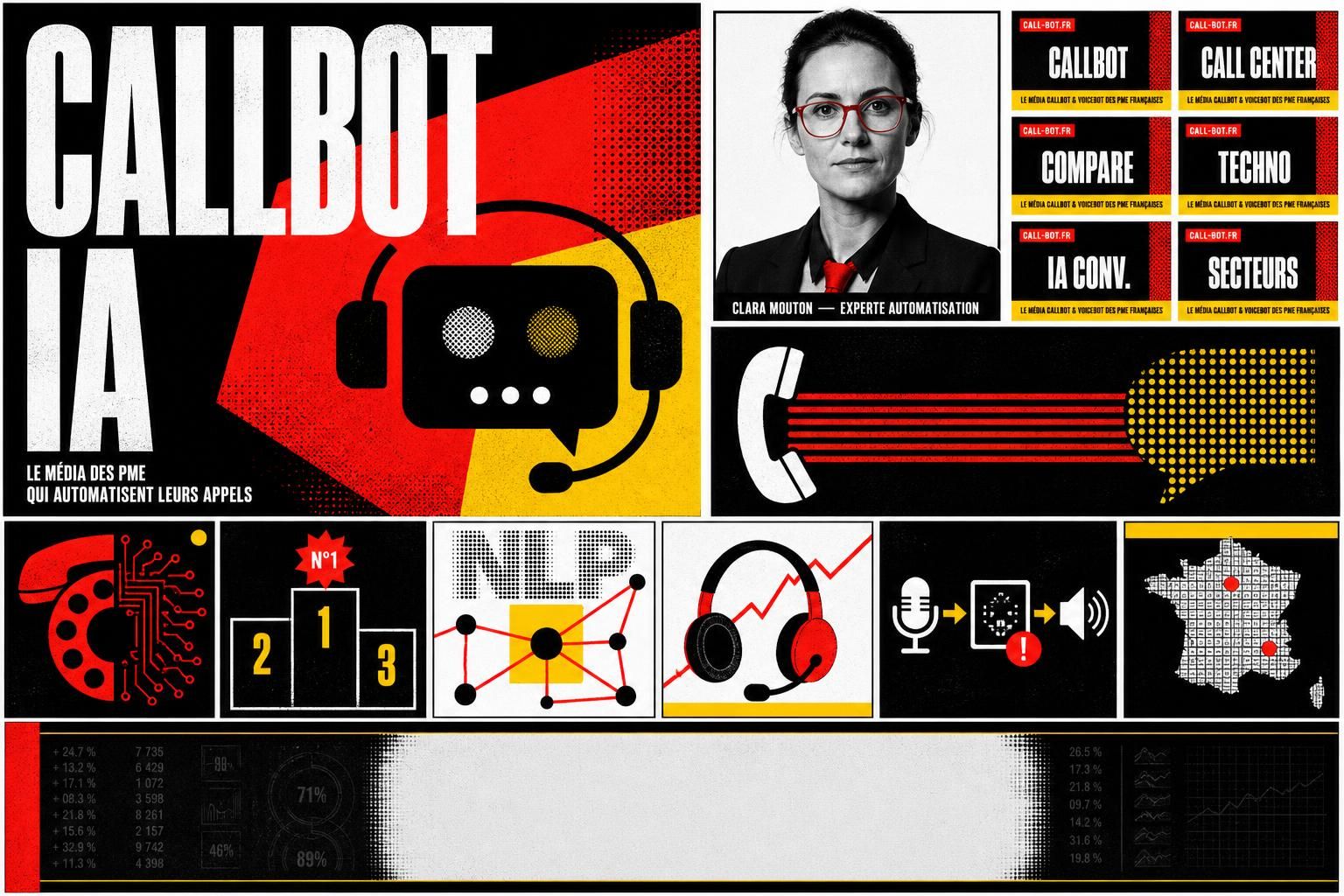 découvrez comment le télésecrétariat intelligent avec ia peut remplacer ou compléter votre équipe grâce à un callbot efficace, améliorant la gestion des appels et la satisfaction client.