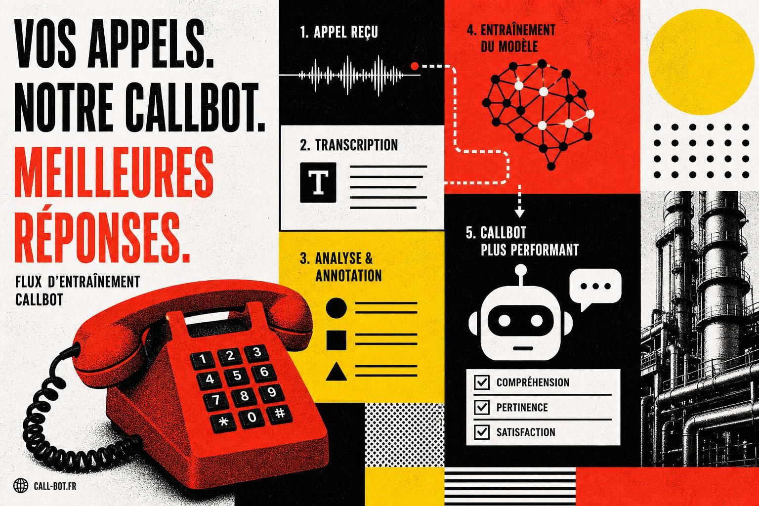 découvrez comment former un agent vocal ia efficace grâce à des données d'entraînement de qualité pour callbot. apprenez les meilleures pratiques pour optimiser la performance de votre agent vocal.