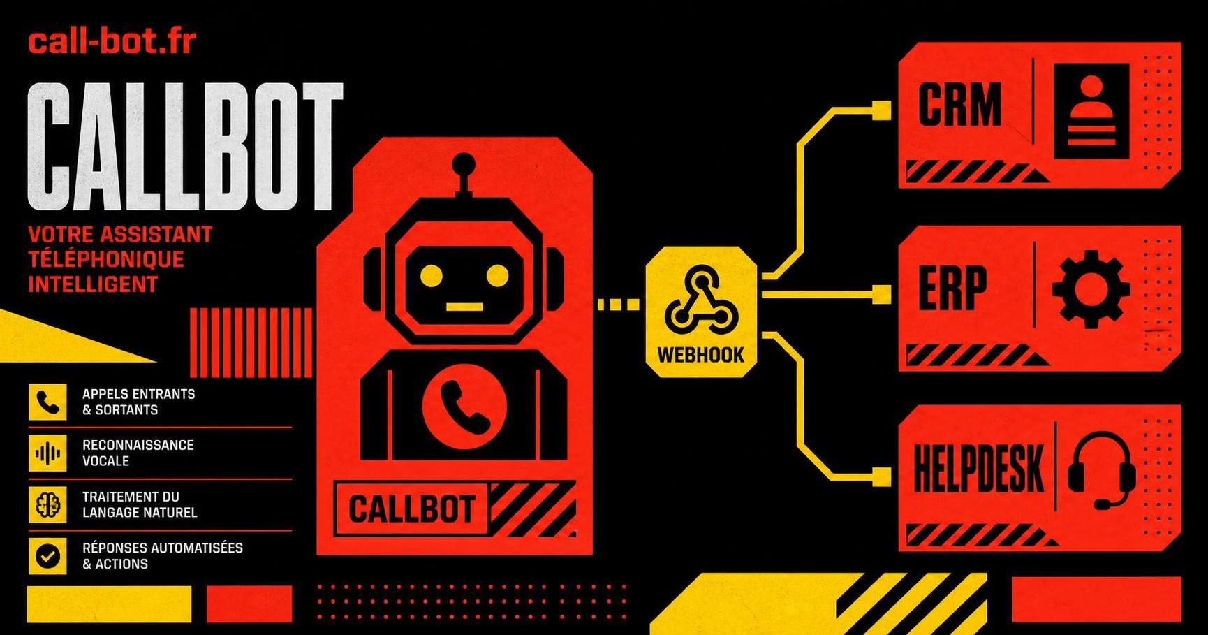 découvrez comment le callbot webhook permet d'intégrer l'intelligence artificielle à vos systèmes d'information pour automatiser et optimiser vos processus métiers.