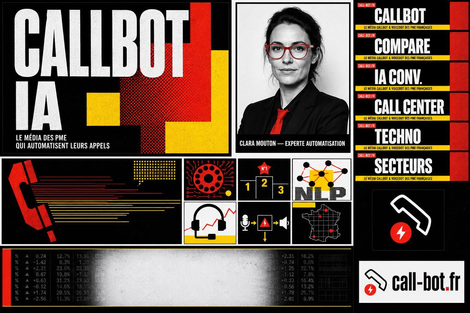découvrez comment notre callbot webhook intègre l'intelligence artificielle à vos systèmes d'information pour automatiser vos interactions et optimiser votre efficacité.