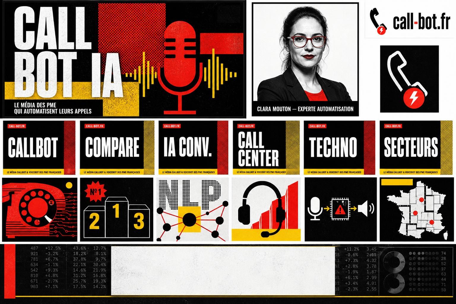 découvrez les avantages et inconvénients des voicebots ia pour les pme, et comment cette technologie peut améliorer la relation client et optimiser vos opérations.