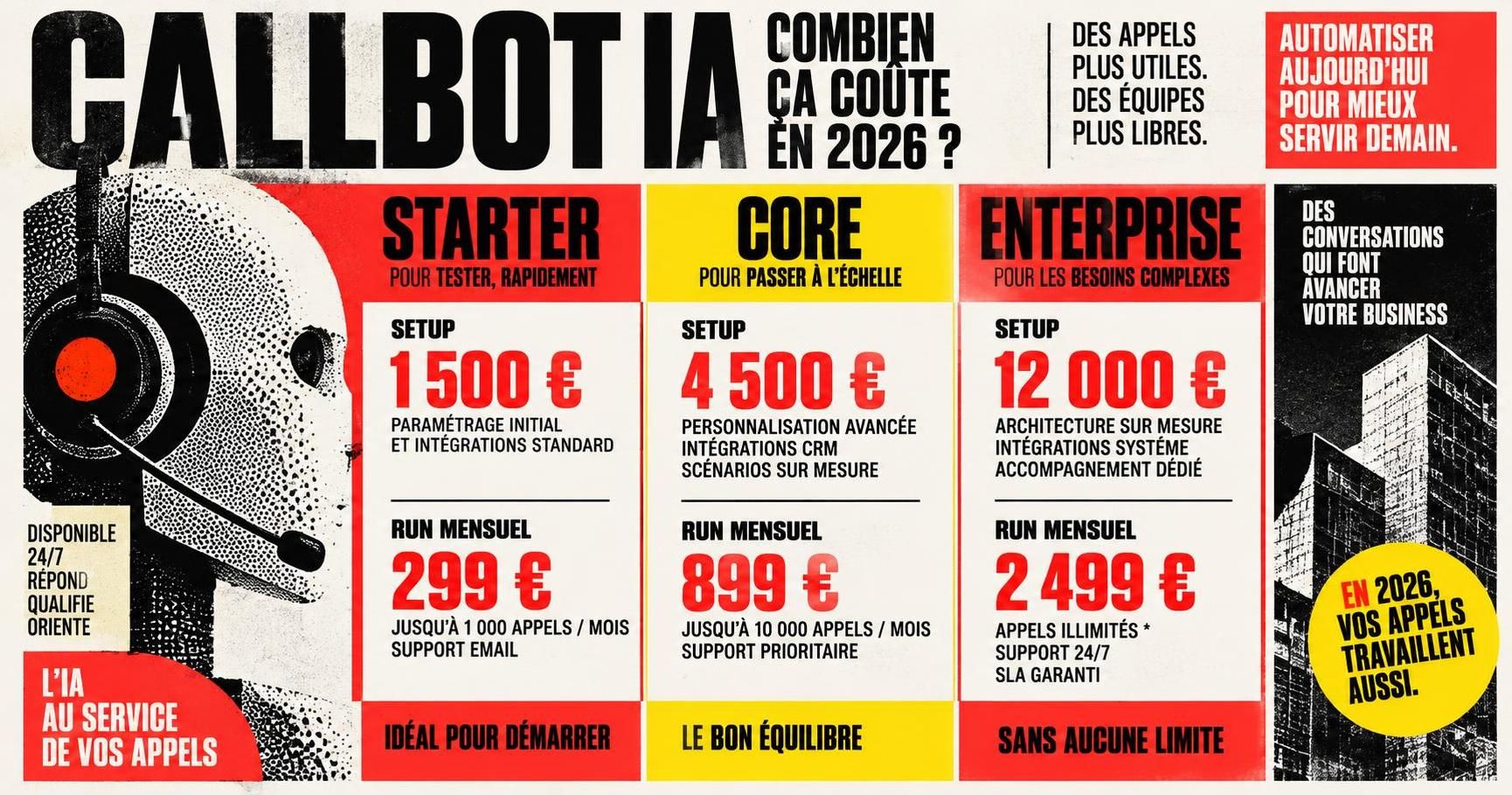 découvrez les tarifs des callbots ia en 2026 : comparatif des offres, coûts et fonctionnalités pour choisir la solution adaptée à votre entreprise.